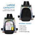 thumbnail image 6 of FORMRS Women's Travel Backpack Purse Anti-Theft Hidden Pockets Casual Shoulder Bag, Seaside Boat, 6 of 7