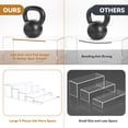 thumbnail image 7 of 5 PCS Clear Acrylic Display Risers, Tiered Acrylic Display Stands, Stackable Shelf Riser for Collectibles, Figures, Makeup, Cupcake, Perfume and Retail Display, 7 of 7