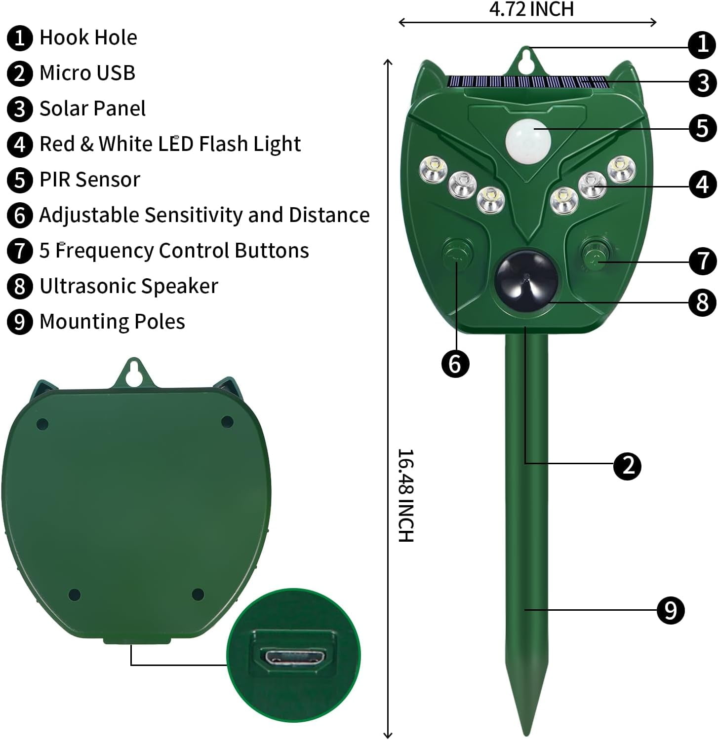 KingFurt Ultrasonic Animal Repellent, Outdoor Waterproof Solar Animal Repeller Keep Deer Cat Dog Skunk Squirrel Rabbit Raccoon Out of Your Garden