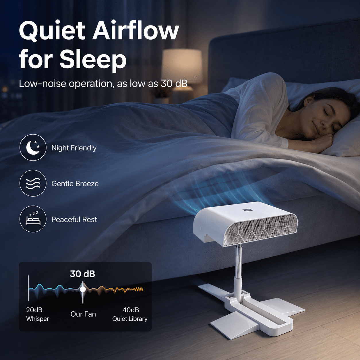 Breezel for Hot Sleepers, Bed Cooling Fan, Cordless Under Blanket Air Fan with Remote Control, 5-Speed Rechargeable Bedside Cooling Fan, Adjustable Height Stand, Type-C Charging, Quiet Airflow
