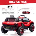 thumbnail image 3 of Telyswee Ride On Car Electric Toy Car for Kids, Toddler Electric Vehicle with Parental Remote, Lights, USB, Horn, Music, 4 Wheeler for Boy Girl, 3 of 8
