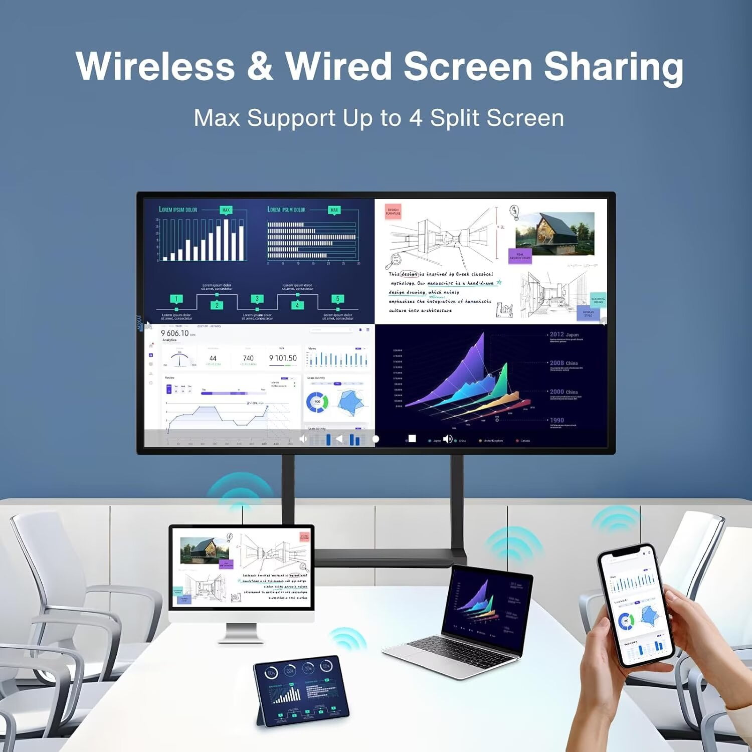 JYXCN 4K Smart Board 49 Inch Touch Screen, Upgrade Your Classroom & Office! All-in-One Computer with Dual System & Cloud Sharing for Education & Conferences​