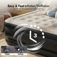thumbnail image 4 of Honeydrill Queen Size 15" Air Mattress with Headboard, Airbed Inflatable Couch with Pump, 4 of 7