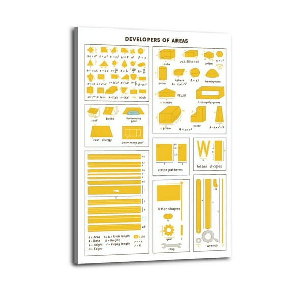 Pasta Art Encyclopedia Of Pasta-1 Poster Wrapped Wooden Frame Wall Decor,Canvas Wall Art for Living Room,Bedroom,Office,Ready to Hang