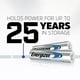 thumbnail image 4 of Batería Energizer Ultimate Lithium AAA, paquete de 24, 4 of 8