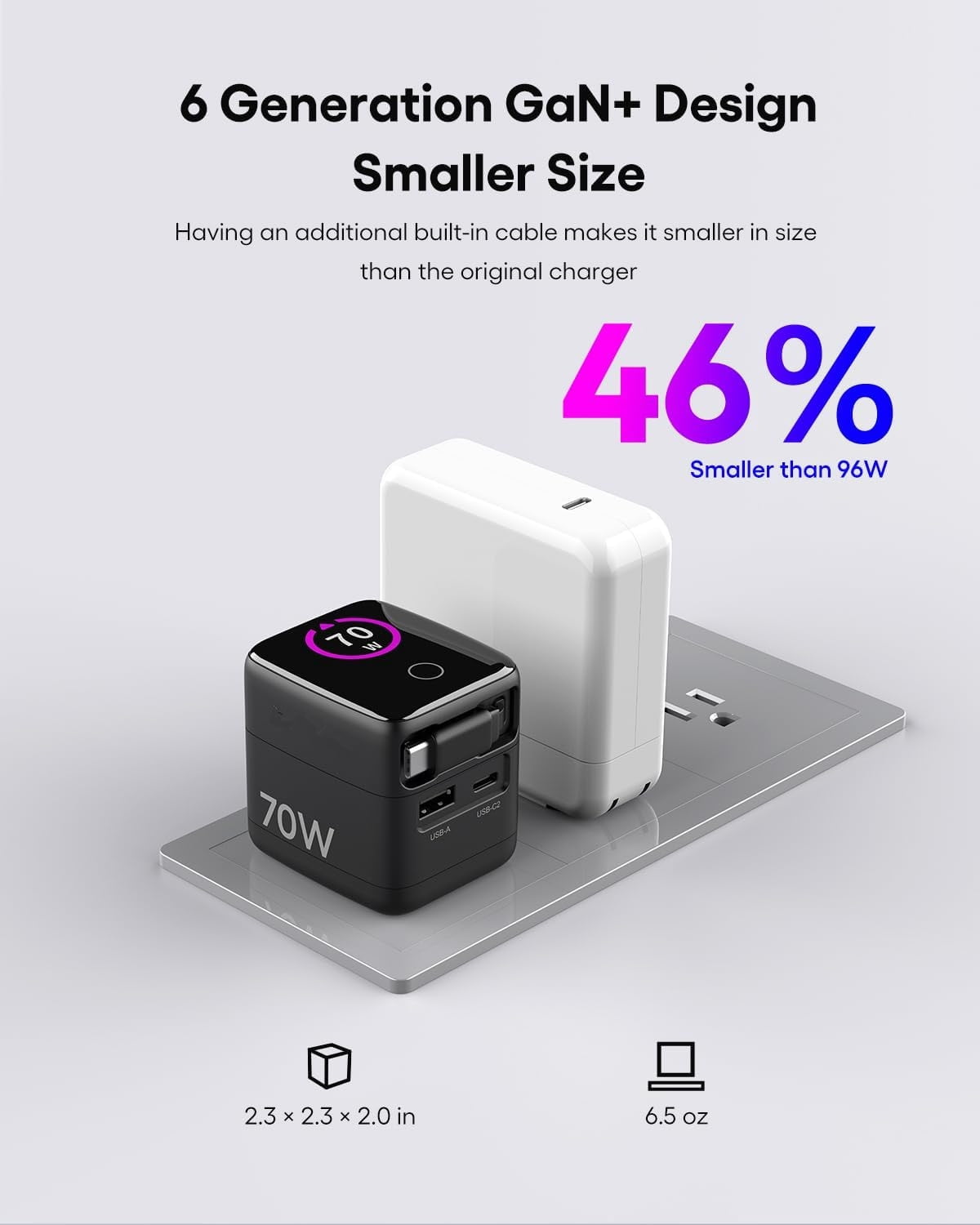 PD 70W/65W GaN USB-C Wall Charger with Retractable Cable and AI Digital Display—Travel Laptop Power Adapter, 45W/25W Fast Charging, Compatible with iPhone 17/16, iPad, MacBook, Galaxy S25, Pixel