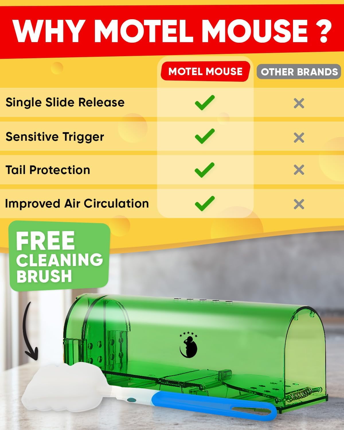 Humane Traps No Kill Live Catch and Release 4 Pack - Reusable, Easy to Use & Clean, Touch Release, Sensitive Includes Cleaning Brush, Instruction Manual Video Mousetrap Indoor