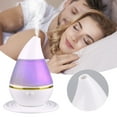 for Growing Indoors Can Clip on Bottle Stuffy Nose for Bedroom Cool