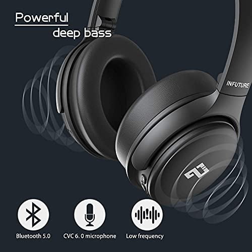  INFURTURE Rose Gold Active Noise Cancelling Headphones with  Microphone Wireless Over Ear Bluetooth, Deep Bass, Memory Foam Ear Cups,  Quick Charge 40H Playtime, for TV, Travel, Home Office : Electronics