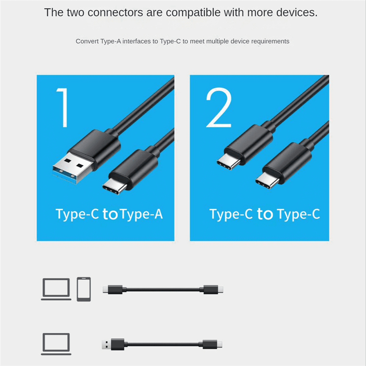 3X M2 SSD Case M.2 NVME 2230 SSD Enclosure, USB 3.2 10Gbps to NVME M-Key External Solid State Drive Case