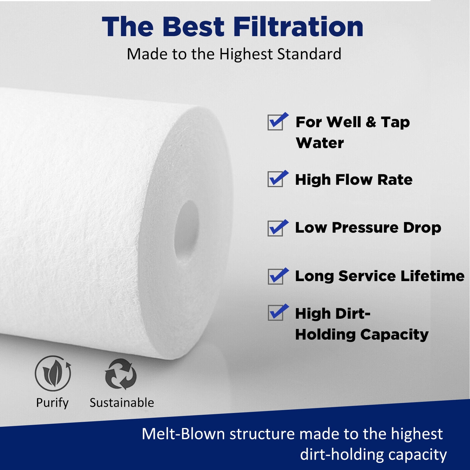 Membrane Solutions 20 Micron Sediment Water Filter Replacement Polypropylene Cartridge 20" x 2.5" for Whole House Filter System - 6 Pack