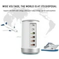 thumbnail image 6 of iPhone 17 Charger USB C Fast Charger Block, 2 Type C Port Each 65W Charger for iPhone 17 16 15 Pro Max Plus, Galaxy S25 S24 S23, iPad, Tablet, Total 165W GaN 6 Port Wall Charging Station Hub Adapter, 6 of 9