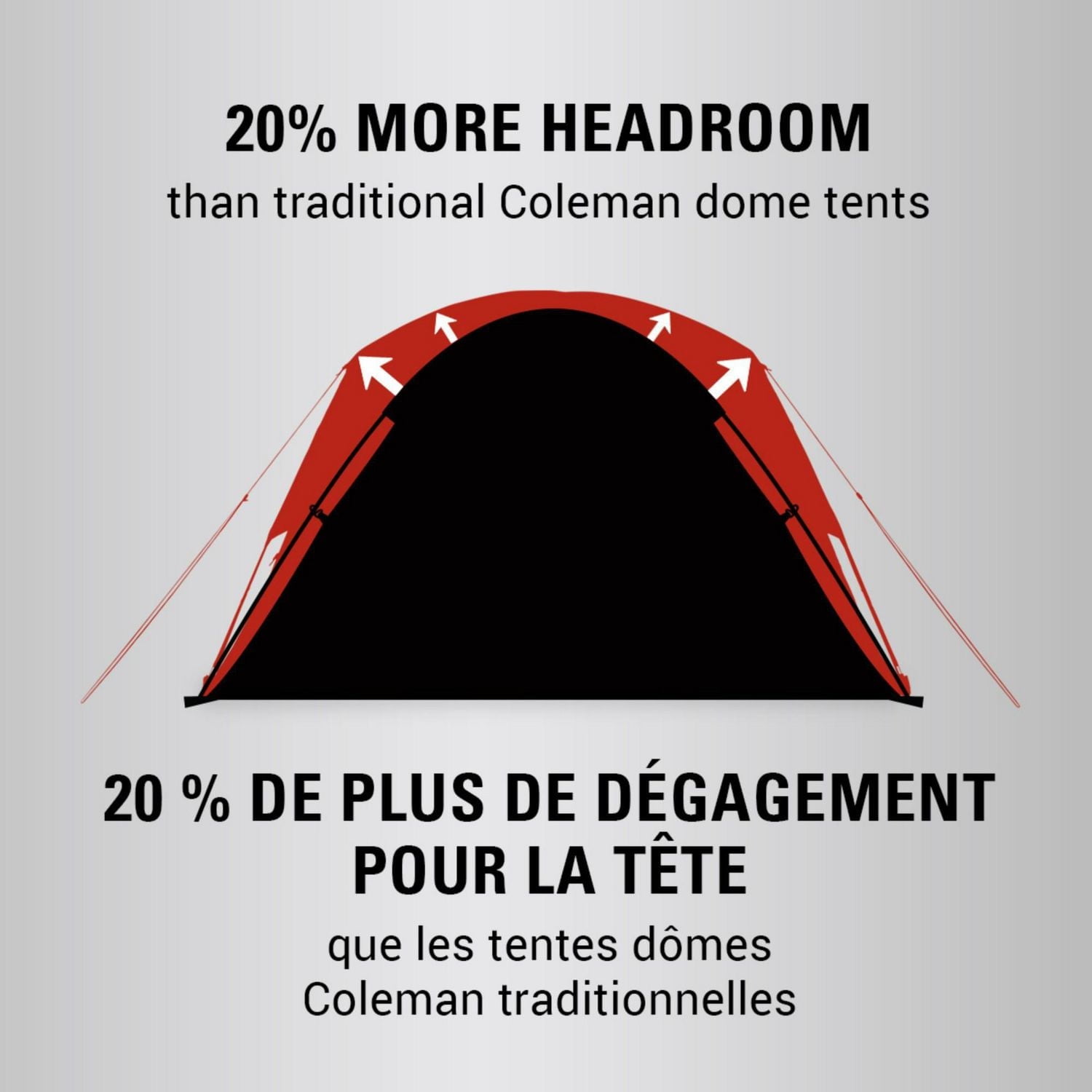 Coleman 6-Person Skydome Camping Tent, Blackberry