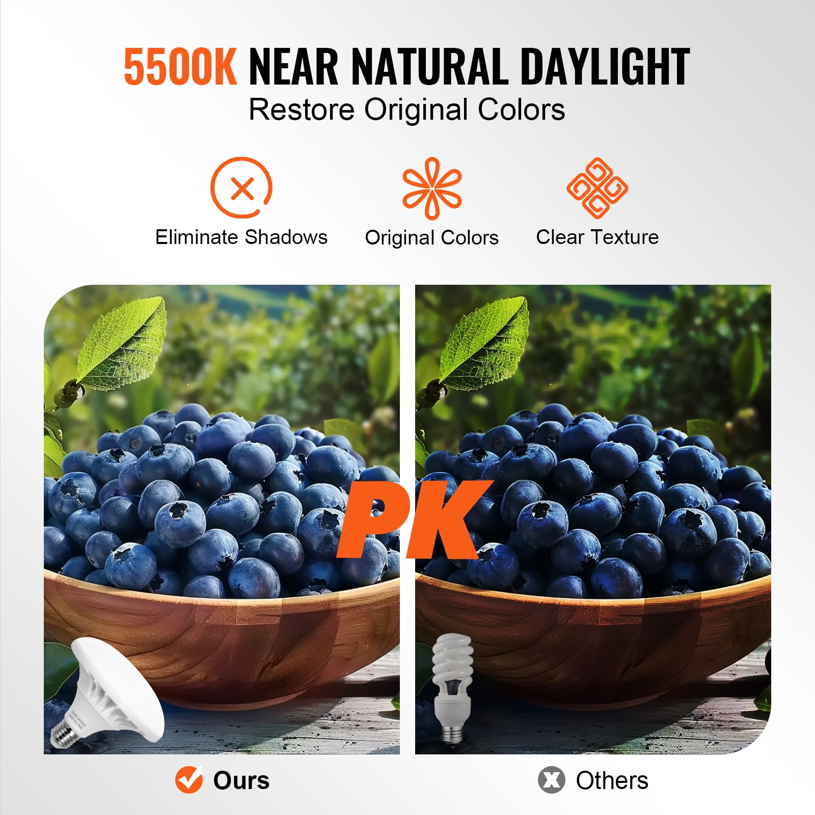 VEVOR Softbox Lighting Kit, 24" x 24", Professional Softbox with 30W 5500K LED Bulbs, Close to Natural Daylight,Adjustable Tripod Stand, Studio Lights for Photography,Vedio Recording, Live Streaming