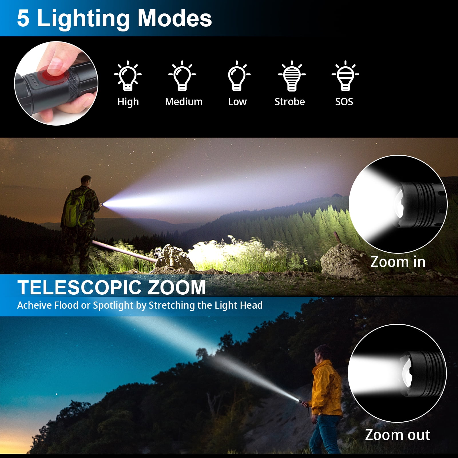Flashlight 10000 Lumens,Zoomable LED Flashlight with 5 Modes, Flashlight Rechargeable with Type-C Cable,Flashlight for Emergency, Camping,Hiking,Outdoor Work(with 26650 Battery)