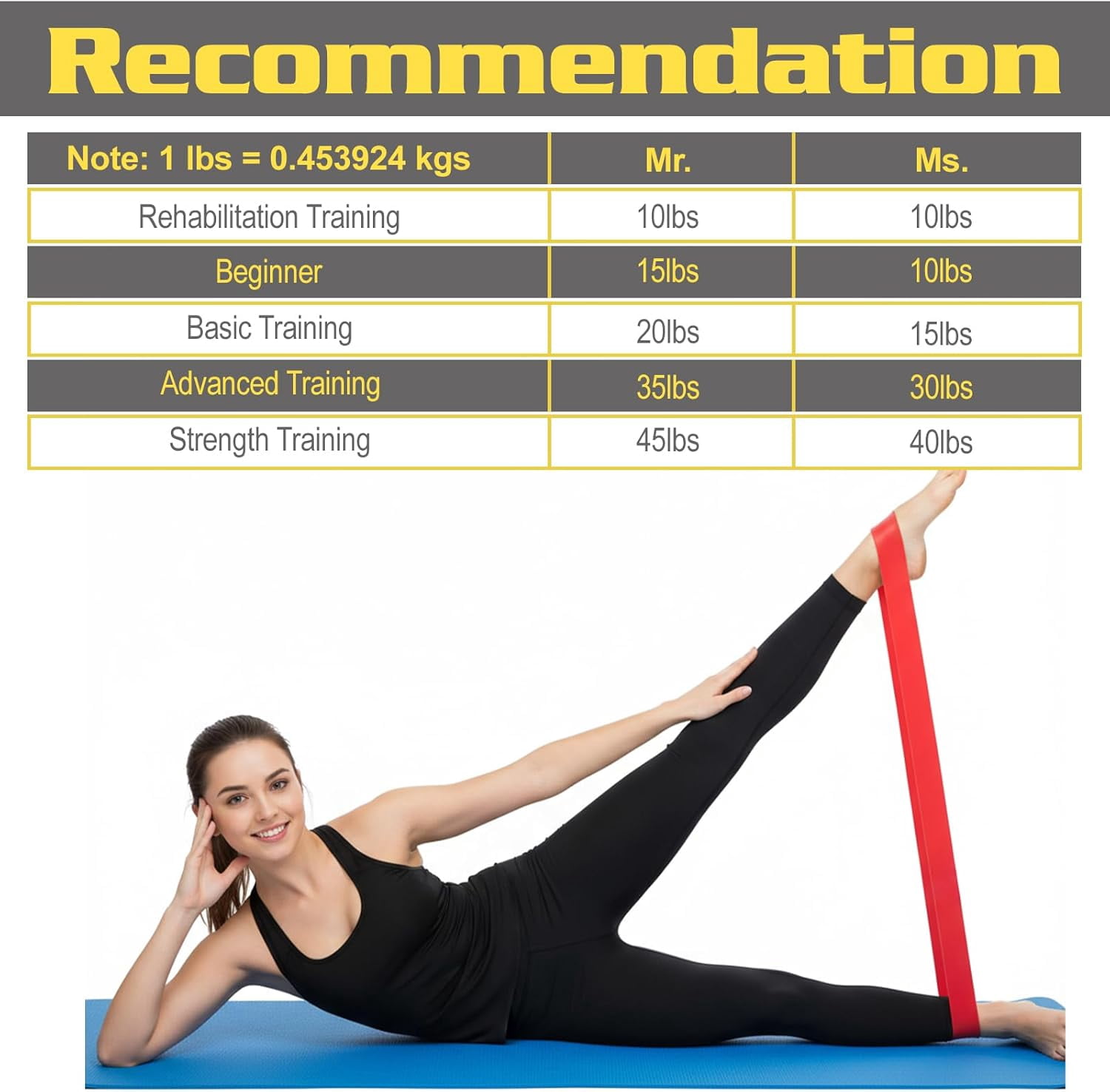 JJEAN-20 Pcs Resistance Bands for Women Men 10-50 Lbs 5 Different Resistance Levels Loop Exercise Bands for Leg Working Gym