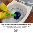 Luigi’s Toilet Plunger for Bathroom Toilet Bowl Clog Remover with