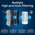 thumbnail image 3 of Faucet water filter, LED display water purifier, reduce lead, chlorine and heavy metals, sink water, 3 of 5