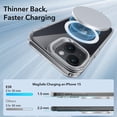 thumbnail image 4 of Funda de teléfono ESR para iPhone 15 con MagSafe de grado militar transparente, 4 of 8