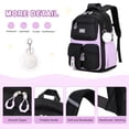 thumbnail image 4 of Set de Mochila Scothen 4 piezas con Lonchera Bento 1300ml, 4 of 8