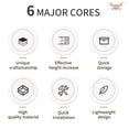 thumbnail image 3 of Landing Gear Leg Foldable Extended Leg Quick Release Height Extender Protector Holder Drone Heightening Feet Landing Gear Leg Protector Compatible for DJI Mini 4 Pro Drones, 3 of 9
