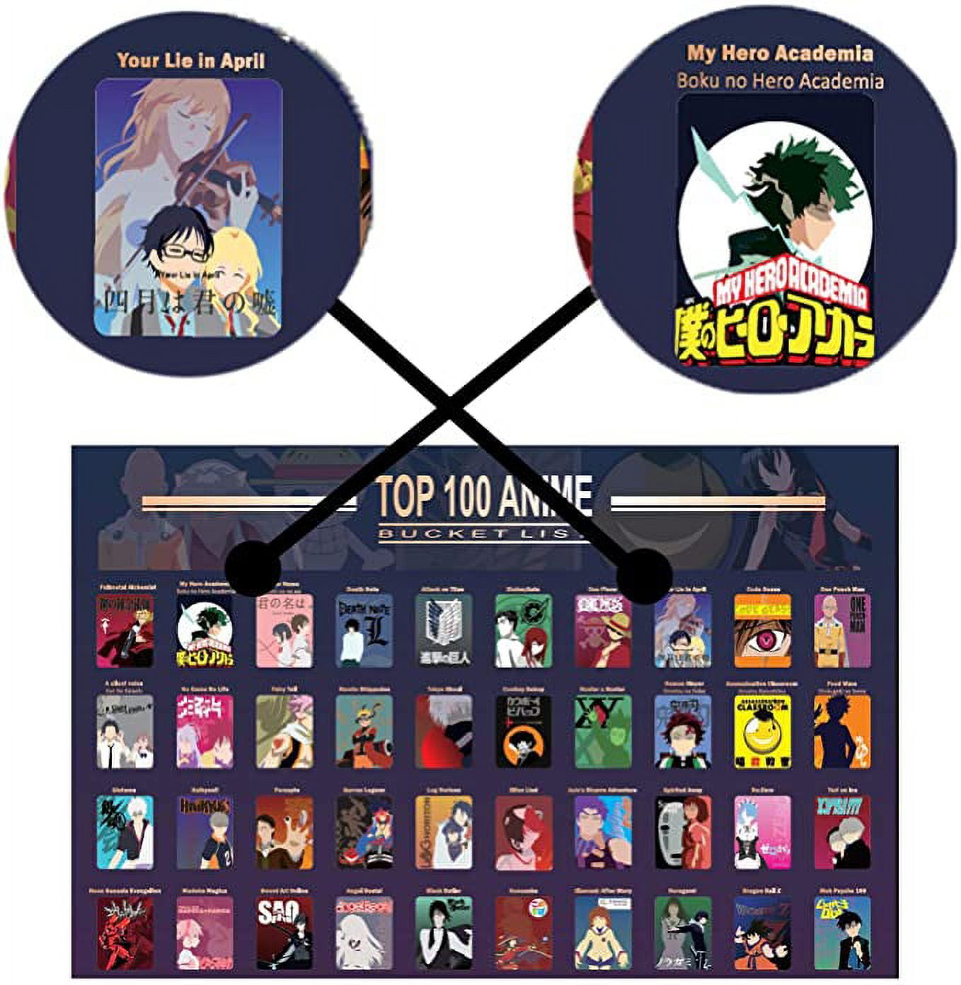  Top 100 Anime Scratch off Poster - 2021 Anime Bucket List -  Watch List - Great Gift for Anime Lovers and Enthusiasts by Creative Hero ( 16.5” x 23.4”), multicolored, A2 : Office Products