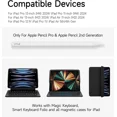 thumbnail image 5 of Pour Apple Pencil Pro/Apple Pencil 2e Génération Porte-Crayon Compa..., 5 of 5