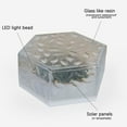thumbnail image 6 of PRETXORVE Solar Lights Outdoor, 3 Pack Solar Hexagonal Ice Brick Buried Lamp Garden Courtyard Terrace Outdoor Decorative Floor Lamp, 6 of 8