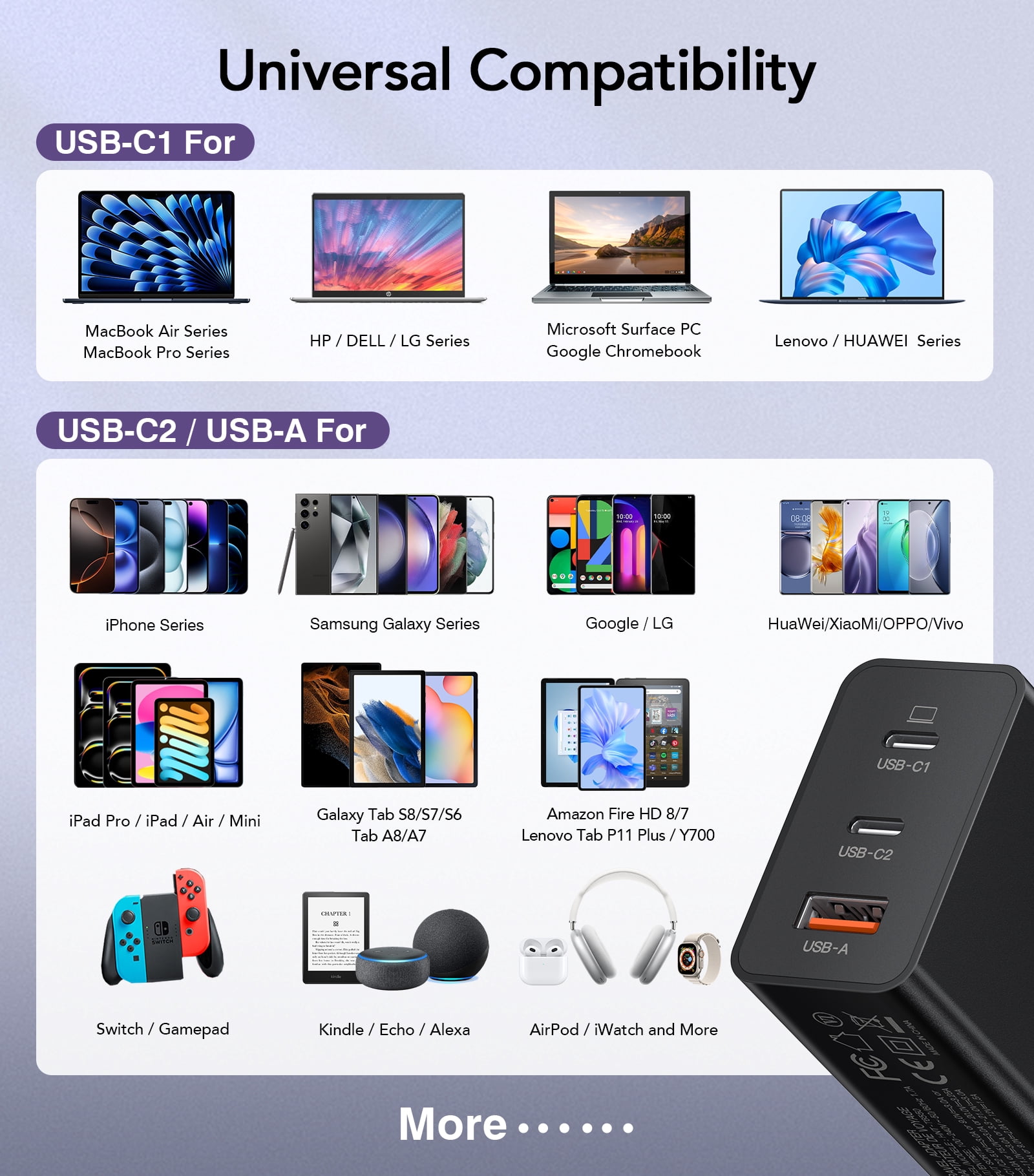 TAOHAI 65W 3-Port USB C Fast Charger Block with 6.6ft Cable - PD GaN Tech for iPhone 16, MacBook, Samsung Galaxy, iPad