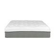thumbnail image 3 of Ultra Plush 13 in. Medium Gel Memory Foam Mattress for Queen Size Bed in a Box with Double Layered Jacquard Cover, 3 of 12