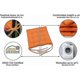 thumbnail image 2 of Set Of 4 Chair Cushions For The Garden, 40x40 Cm, Orange, 2 of 5
