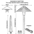 thumbnail image 5 of LEONLITE 12 Pack 3W LED Landscape Light, Waterproof, 12V Low Voltage, 5000K Daylight, Aluminum Housing with Ground Stake, 3 Years Warranty, Mushroom Shape for Outdoor Pathway, Garden Yard, 5 of 5