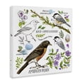 thumbnail image 3 of Stupell Industries Farmhouse Canvas Art, 30 x 30, by Jane Maday, 3 of 8