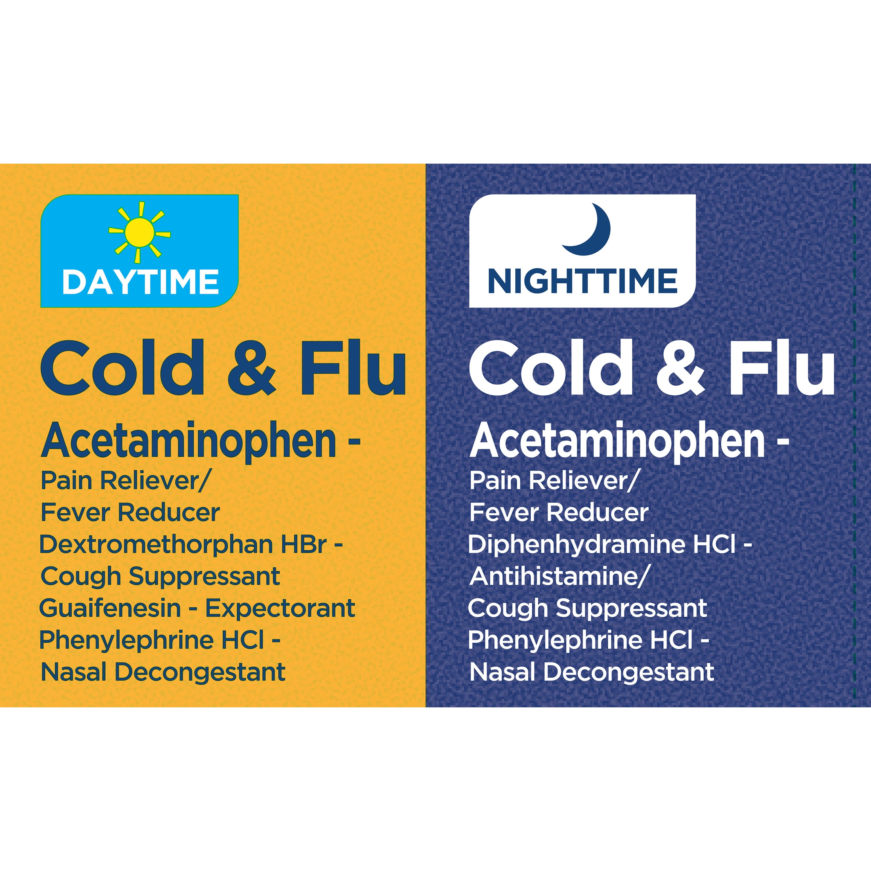 Equate Hormone-Free Acetaminophen, Guaifenesin Cough & Cold Caplet for Pain, Fever, Cough, Congestion Set with 20 Caplets ® Fast-Max®, 325 mg