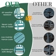 thumbnail image 6 of SERWALL Oversize Rocking Chairs Set of 2, Outdoor Rocker for Porch, HDPE Rocking Chairs, 6 of 9
