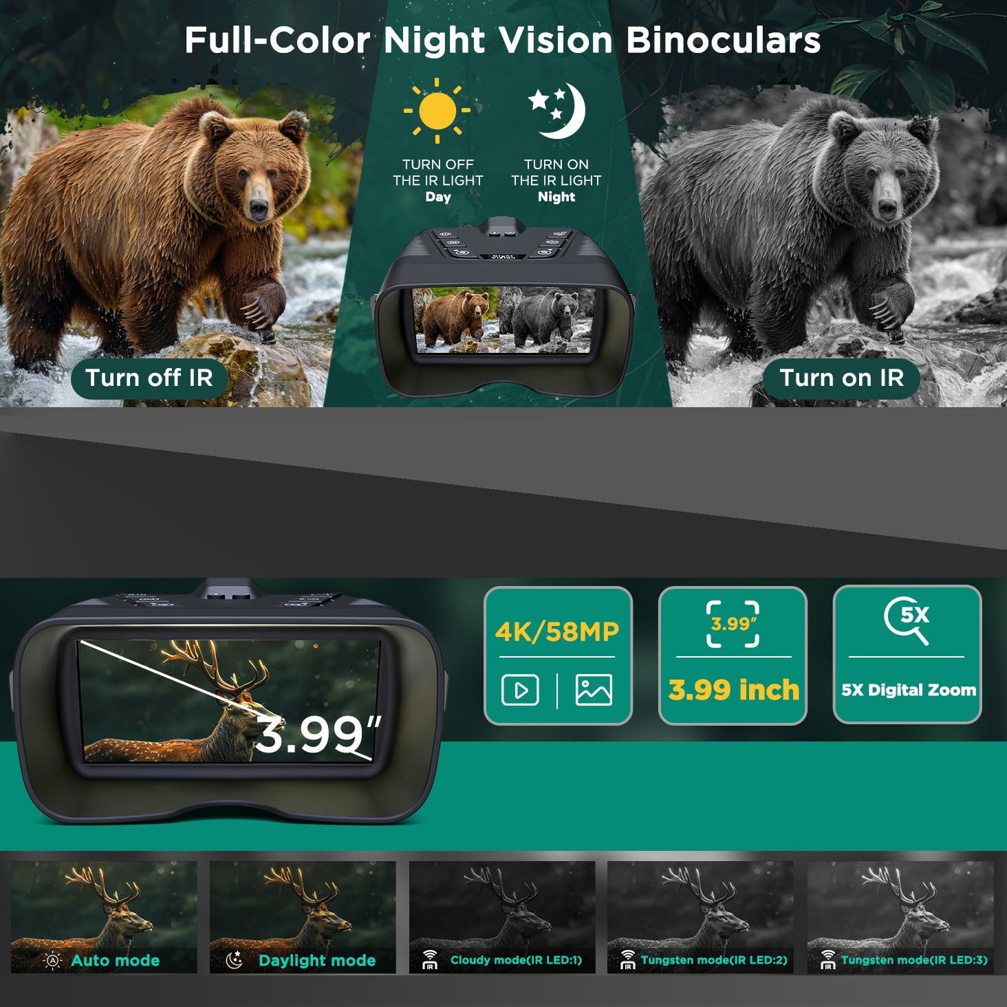 4K Night Vision Goggles, Infrared Night Vision Binoculars with HD Video and Photo Modes, 64GB Card, 10000mAh Battery, 3.99" HD Screen Binoculars for Adults Hunting Camping