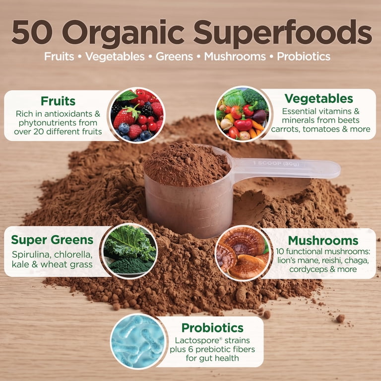 Country Farms, Super Greens Drink Mix, Organic, Chocolate, 10.6 oz