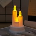 thumbnail image 7 of Sylvtty LED Flameless Candle Electronic Candle Light Flameless Pillar Candle Trio Tabletop Candle Light for Holiday Weddings Parties Centerpiece, 7 of 7