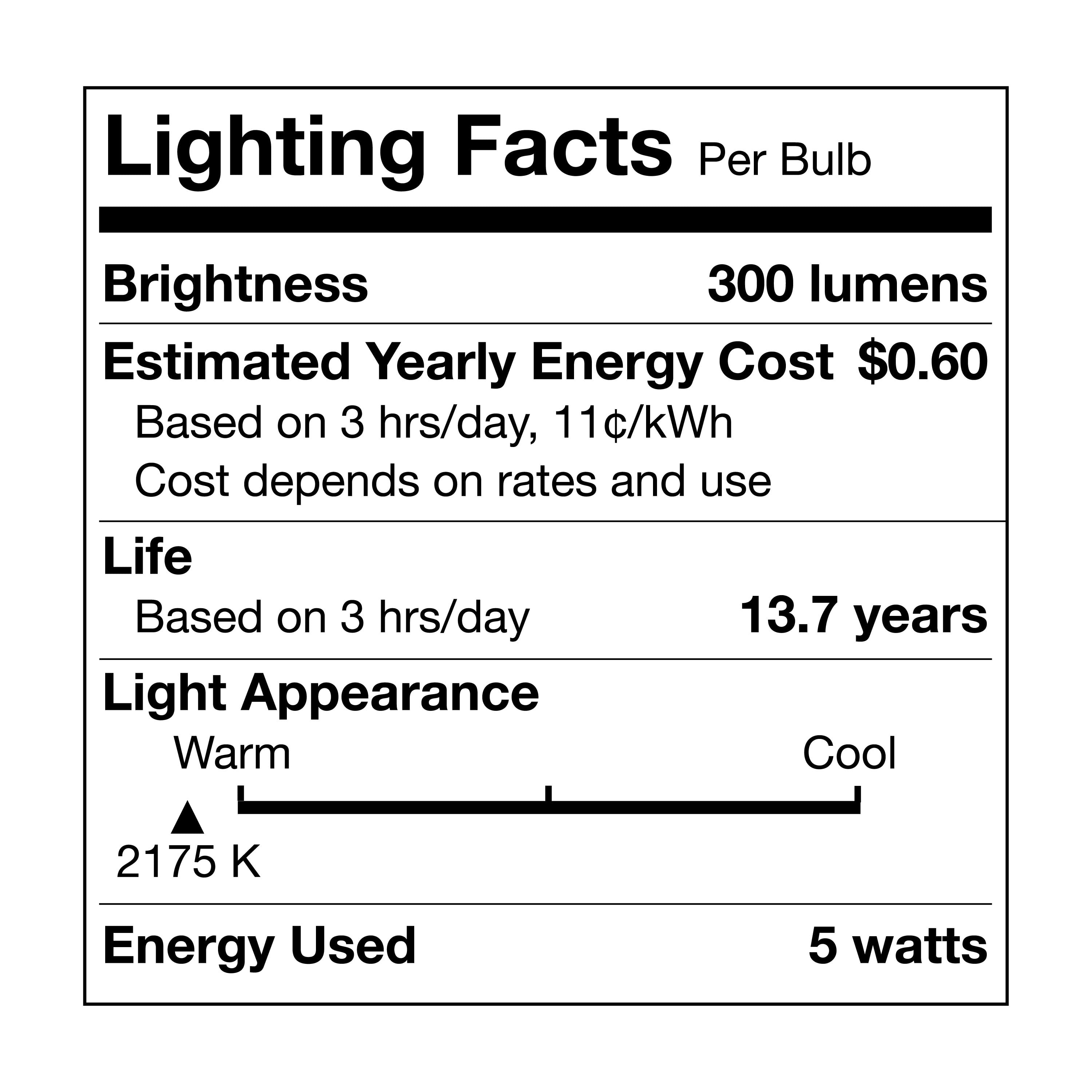 Better Homes & Gardens LED Vintage Light Bulb, ST12 40W Amber Classic Filament, E26, Dimmable - 4 Pk