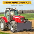 Universal Quick Attach Mount Plate, Skid Steer Mount Plate Attachment