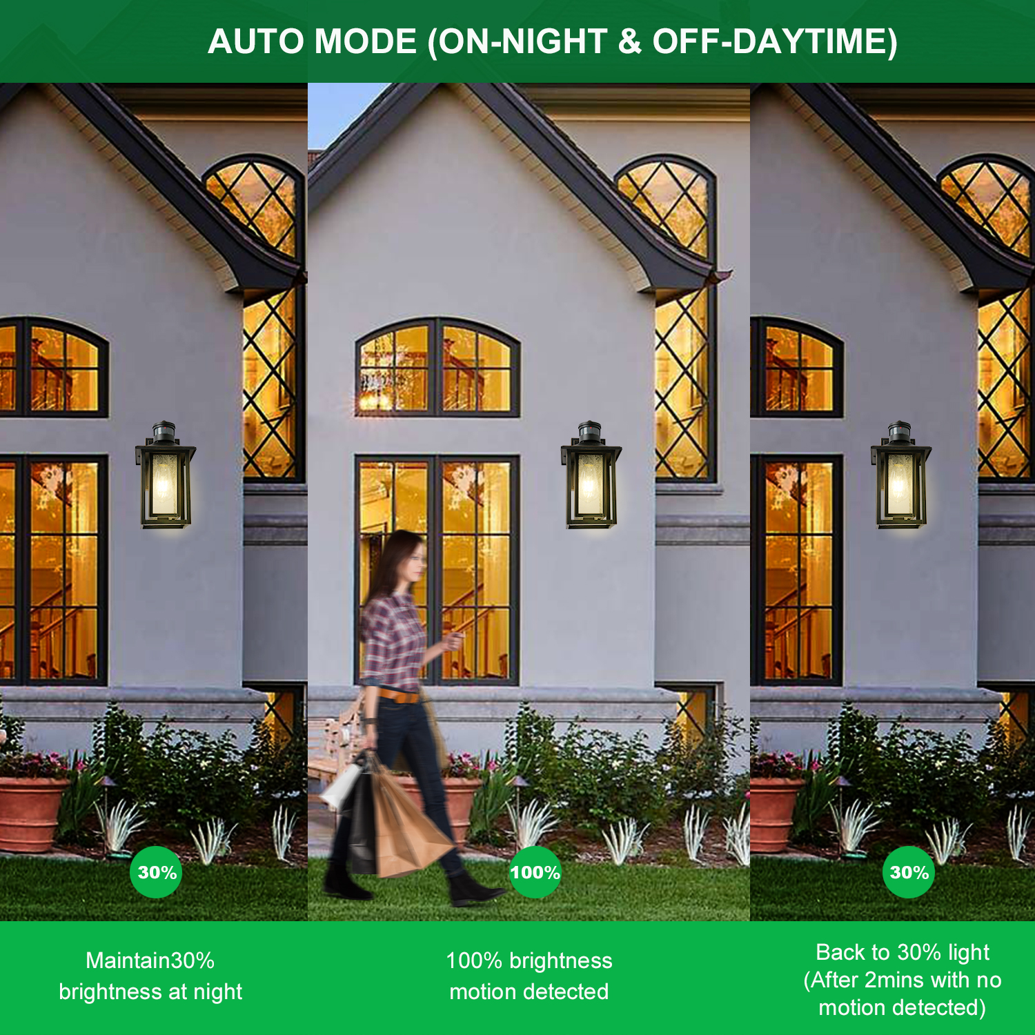 UMEILUCE Motion Sensor LED Outdoor Dusk to Dawn Black Wall Lights