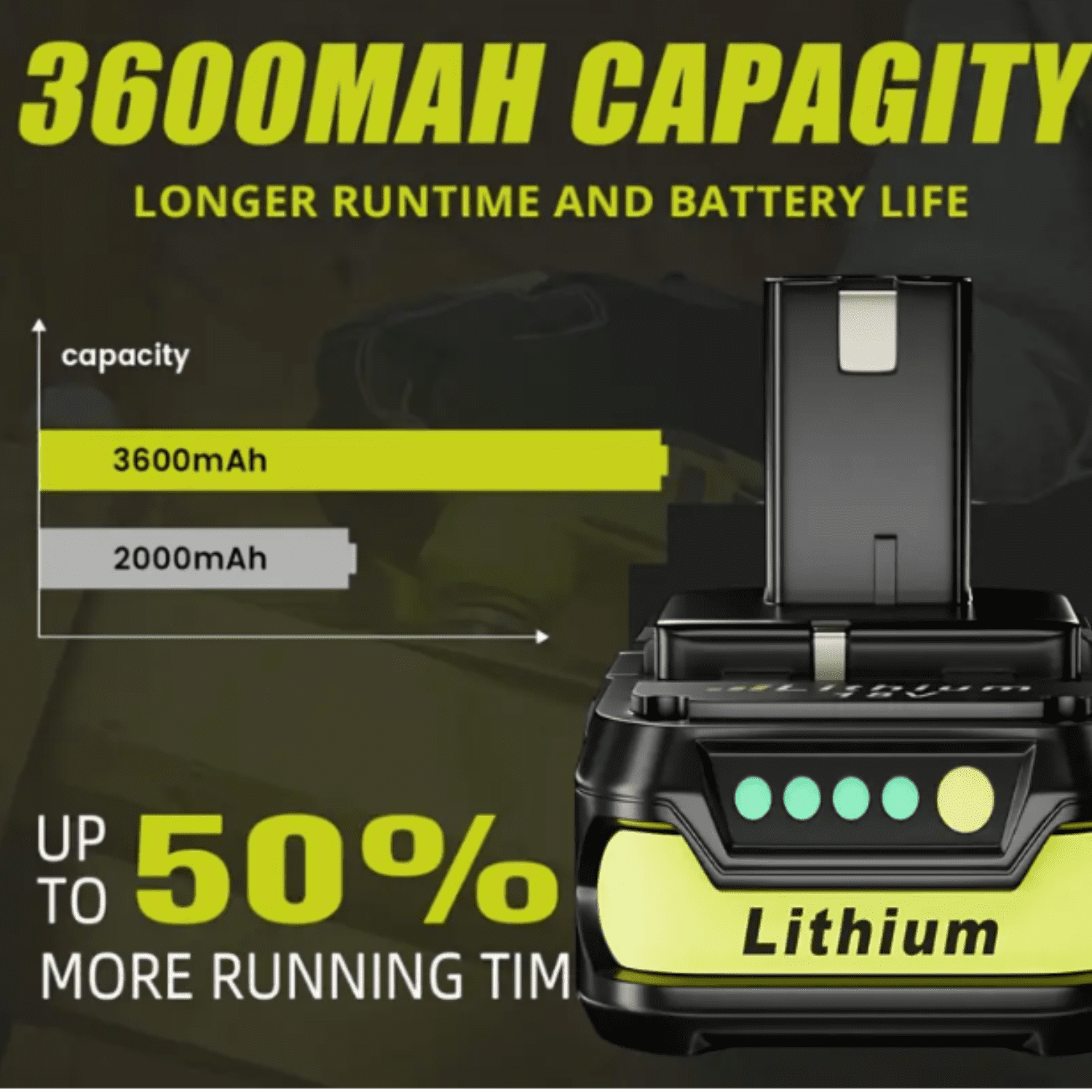 3.6Ah 18V P102 Lithium-ion Replacement for Ryobi 18V Battery Compatible with Ryobi Battery 18V P102 P103 P104