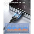 thumbnail image 4 of BENFEI Répartiteur Audio USB-C vers Double 3,5 mm, Adaptateur pour Écouteurs pour 2 Personnes pour Partager Musique et Films, Compatible avec iPhone 16/15 Pro Max/Pro/Plus, Samsung GalaxyS23/S22, iPad Pro, MacBook, Pixel et Plus, 4 of 8
