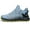 Sky Blue/Black, variant on Men's Walking Shoes Hands Free Slip On Sneaker Strap Running Tennis Shoes for Flat Feet Plantar Fasciitis Workout Shoes Sky Blue Size 11