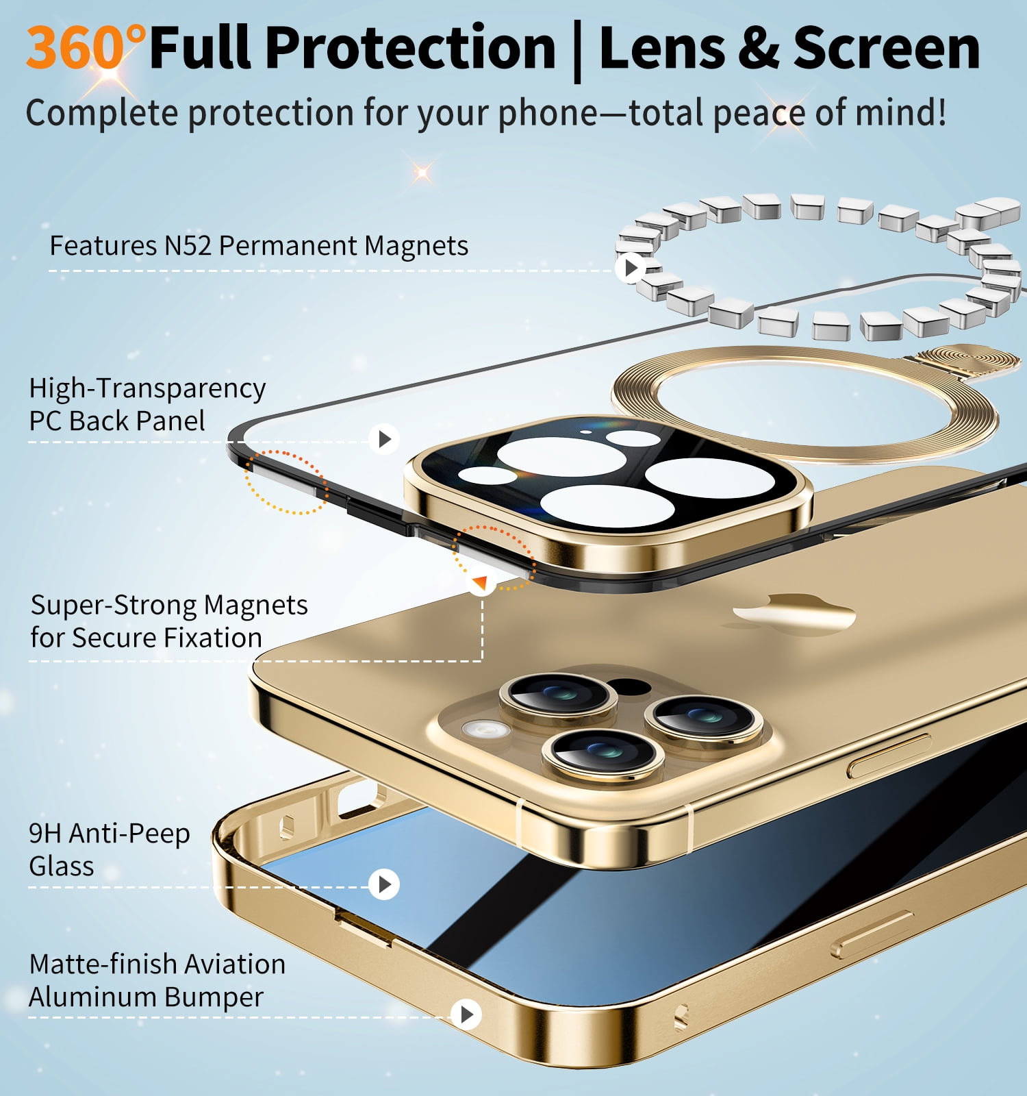 JETeacka iPhone 14 Pro Max Auto Lock Case Privacy Screen Protector Magnetic Stand MagSafe Compatible Heavy Duty Full-Body Shockproof Cover-Luxury Gold