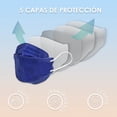 thumbnail image 4 of Cubrebocas Desechable para Adulto de 5 Capas Diseño 3D, 5 Piezas (Azul Marino) Lutema M95Fi, 4 of 8
