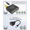 thumbnail image 4 of Divisor Ethernet LIEZHUA 1 a 4 1000 Mbps con cable LAN Cat 6, 4 of 9