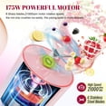 thumbnail image 3 of Licuadora personal portátil HOMEXUP 500 ml 175 W (rosa), 3 of 6