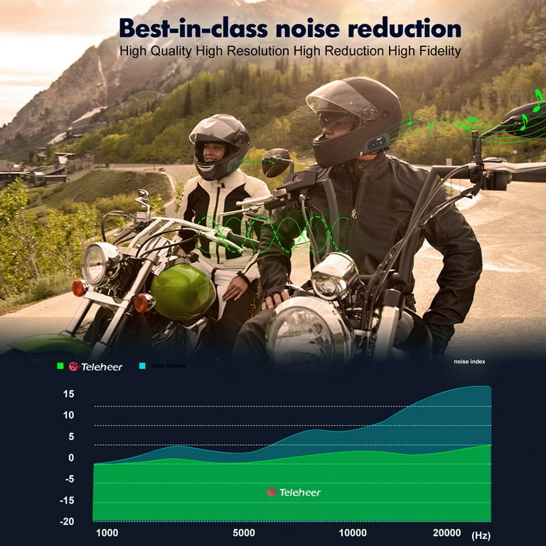 Best noise hotsell cancelling motorcycle helmet