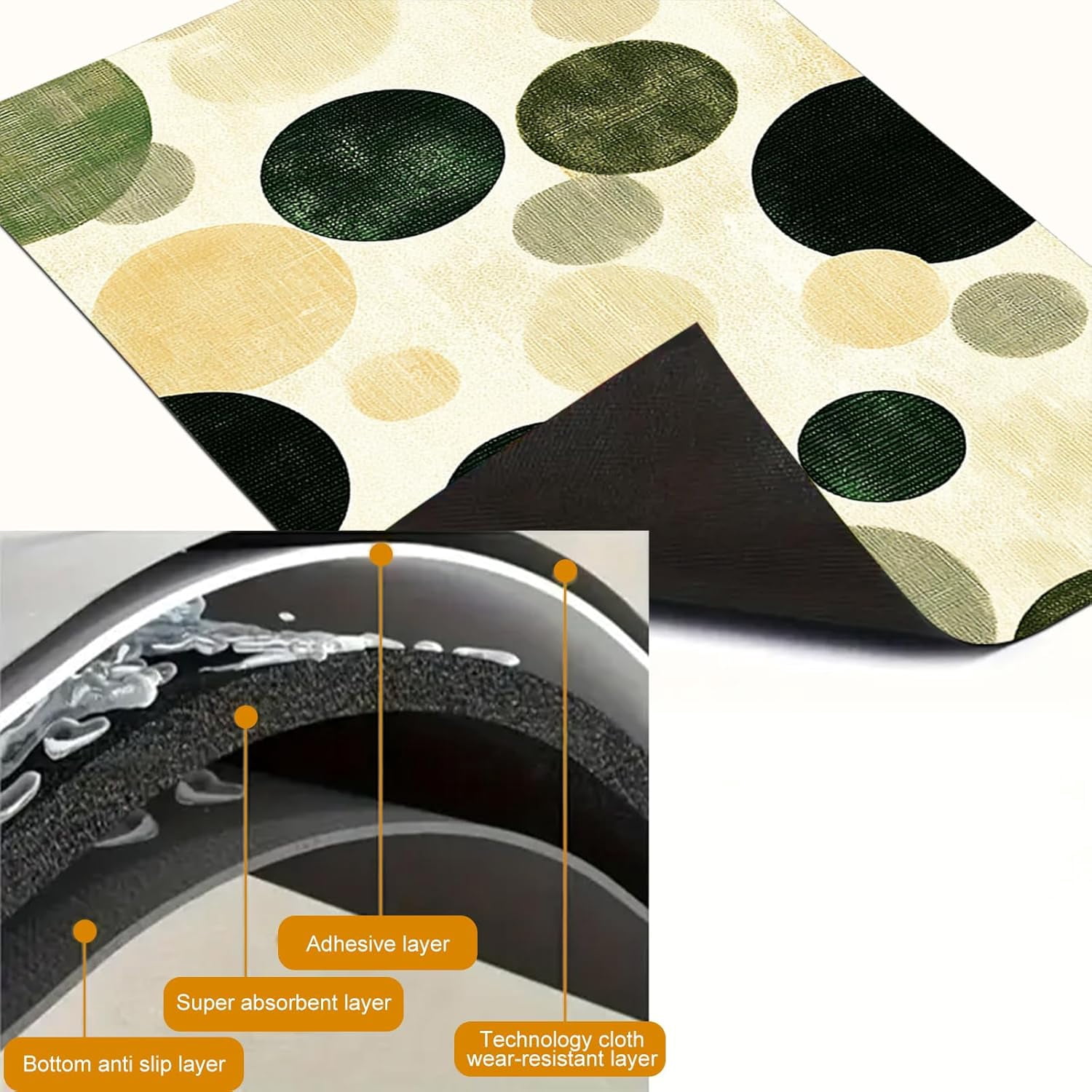Stove Top Covers for Electric Cooktop 28x20 Inches Heat Resistant Countertop Protector Kitchen Dish Drying Mats Coffee Bar Mats Retro Green Polka Dot Design